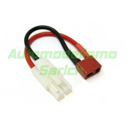 Conversor Tamiya (H) a T-Dean (M) Etronix